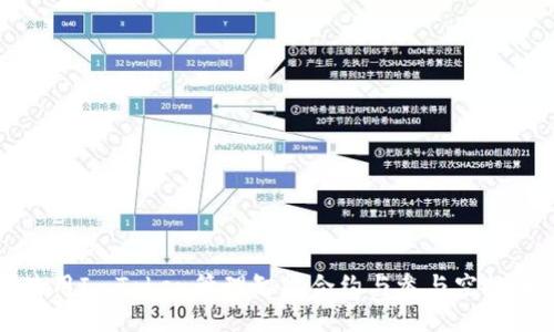如何使用ImToken管理智能合约与参与空投币活动
