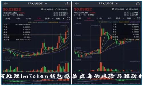 如何处理imToken钱包感染病毒的风险与预防措施