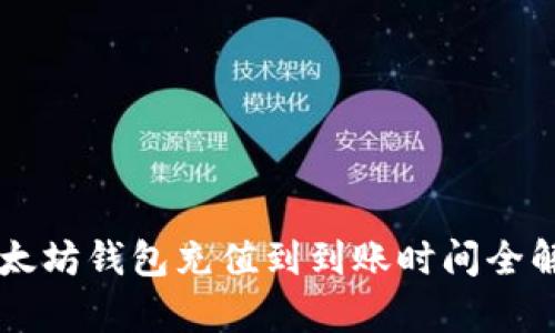 以太坊钱包充值到到账时间全解析