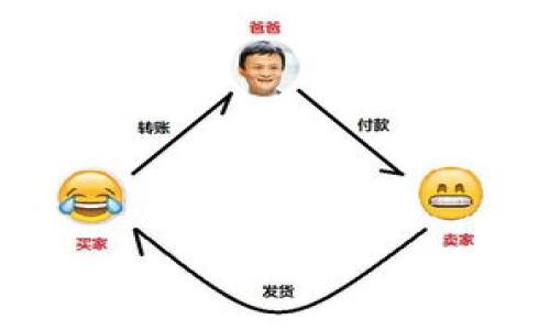

如何设置imToken钱包的助记词：全面指南