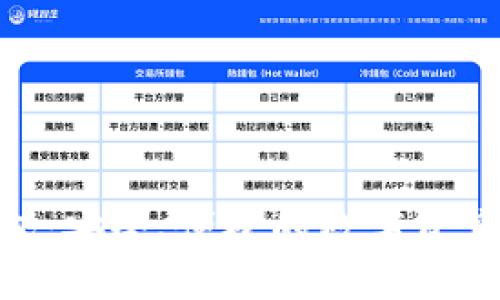 imToken热钱包：安全、便捷的数字资产管理解决方案