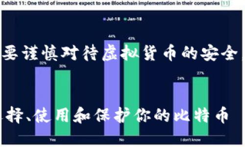 请注意，在实际交易过程中要谨慎对待虚拟货币的安全，并确保遵循相关法律法规。

:
比特币钱包75出售：如何选择、使用和保护你的比特币