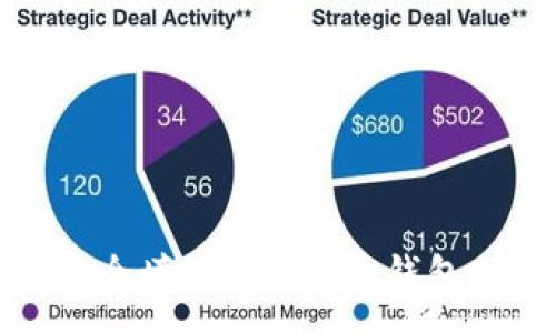 :
如何安全填写imToken钱包助记词