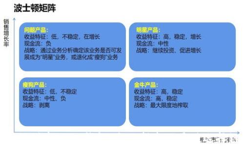 
如何创建SHIB钱包：全面指南及最佳选择链
