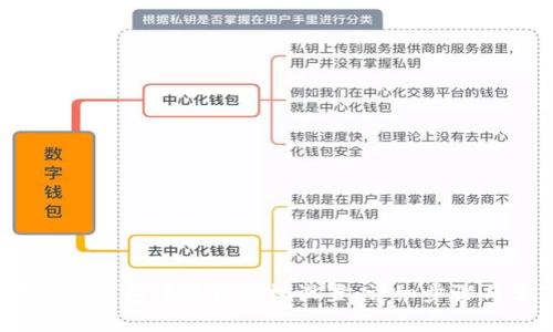 如何在IM Token钱包中进行授权设置：详细步骤与常见问题解答