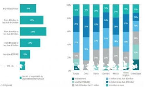 完整指南：如何获取狗狗币接收地址和钱包地址