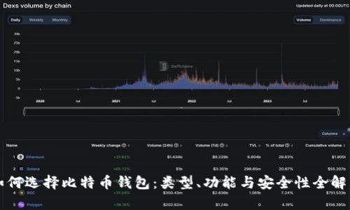 如何选择比特币钱包：类型、功能与安全性全解析