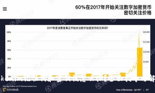 忘记Tokenim记住词和密钥该怎么办？全面指导与解决方案