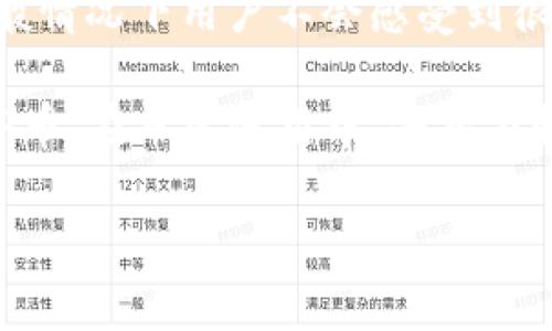    TP钱包收取XRP币的完整指南  / 

 guanjianci  TP钱包, XRP币, 收币指南, 加密货币钱包  /guanjianci 

什么是TP钱包？
TP钱包是一款用户友好的加密货币钱包，旨在为用户提供安全、便捷的数字资产管理体验。通过TP钱包，用户可以轻松地管理多种加密货币，包括比特币、以太坊及XRP等。TP钱包的界面清晰，操作简单，非常适合新手用户使用。

XRP币简介
XRP是由Ripple Labs开发的一种数字货币，其主要目的是提供跨境支付解决方案。相比于比特币和以太坊，XRP的交易速度极快，交易确认时间通常在几秒钟内，并且交易手续费低廉。这使得XRP在全球范围内成为一种越来越受欢迎的支付方式。

如何在TP钱包中收取XRP币
在TP钱包中收取XRP币的过程非常简单，以下是详细的步骤：
ol
    listrong下载并安装TP钱包/strong：首先，需要从官方网站或应用商店下载TP钱包，并根据提示进行安装。/li
    listrong创建或导入钱包/strong：打开TP钱包后，选择创建新钱包或导入已有的钱包。如果是新用户，可以选择创建新钱包，按照提示设置密码和备份助记词。/li
    listrong选择XRP币/strong：在钱包界面，找到并选择XRP币，点击进入该币种的详细页面。/li
    listrong获取收款地址/strong：在XRP的详细页面中，找到“收款”选项卡，点击后会显示你的XRP收款地址。用户可以通过拷贝地址或者生成二维码来分享给对方。/li
    listrong确认收款/strong：当对方向你的收款地址发送XRP币后，稍等片刻，你的TP钱包就会自动更新并显示收到的XRP金额。/li
/ol

注意事项
在使用TP钱包收取XRP币时，用户需要注意以下几点：
ul
    listrong确保地址准确/strong：在进行收款之前，务必要确保将正确的XRP收款地址发送给对方，即使是一个字符错误也可能导致资产的丢失。/li
    listrong自己留好助记词/strong：在创建钱包时，务必将助记词妥善保管，这是恢复钱包的重要凭证。/li
    listrong关注网络拥堵情况/strong：虽然XRP的交易确认速度较快，但在网络拥堵时，确认时间可能会有所延长。/li
/ul

TP钱包的安全性
TP钱包为了保护用户的资产安全，采取了多种安全措施。首先，用户的私钥会被保存在本地设备上，并不会上传到服务器，这样即使TP钱包的服务器被攻击，用户的资产也不会受到影响。此外，TP钱包还支持用户设置二次验证，以增加账户的安全系数。

TP钱包与其他钱包的比较
市场上有许多加密货币钱包，每个钱包都有其独特的优点和缺点。TP钱包以其易用性和安全性而受到许多用户的青睐。与硬件钱包相比，TP钱包在便携性上更具优势，但在安全性上，硬件钱包可能更加安全。用户在选择钱包时，需根据自身情况选择合适的解决方案。

使用TP钱包的常见问题解答
1. TP钱包支持哪些数字货币？
TP钱包支持多种主流数字货币，包括比特币（BTC）、以太坊（ETH）、瑞波币（XRP）、莱特币（LTC）等。用户可以在钱包中轻松管理这些资产，进行充值、提现和交易。

2. 如何确保我的TP钱包安全？
保证TP钱包安全的首要步骤是妥善保管钱包的助记词和密码。此外，用户应定期更新密码并开启二次验证。此外，不要在公共网络中使用TP钱包，以防止资产被黑客攻击。

3. 如果我丢失了助记词怎么办？
助记词是访问TP钱包的唯一凭证，如果丢失，将无法恢复钱包中的资产。因此，务必要在创建钱包时妥善记录并保管助记词，并定期备份重要文件。如果遗失，请尽量联系TP钱包的客服进行咨询，但一般来说，助记词一旦丢失，资产将无法找回。

4. 如何转账XRP币到其他钱包？
转账XRP币到其他钱包非常简单。只需在TP钱包中选择XRP，并进入“发送”页面，输入接收方钱包地址和转账金额，确认无误后提交转账请求。转账完成后，资产将立即转入对方钱包，并在几秒钟内完成确认。

5. TP钱包是否收取交易手续费？
TP钱包在进行XRP转账时会收取相应的网络手续费，具体费用取决于当前的网络状况。因为XRP的手续费相对较低，一般情况下用户不会感受到很大负担。此外，TP钱包本身不收取额外的管理手续费。

总结来说，TP钱包作为一款功能强大的数字货币钱包，对于新手用户尤其友好。用户可以通过简单的步骤，轻松收取XRP币。在日常使用中，保持警惕，注意安全，才能更好地保护资产。

这是关于TP钱包收取XRP币的完整内容，希望能帮助到你！如果还有其他问题，欢迎随时提问。