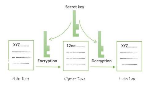 输入和关键词

如何在imToken钱包中将EOS安全转出？步骤详解与注意事项