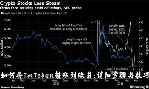 如何将ImToken转账到欧易：详细步骤与技巧