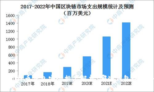 2023年比特币钱包安全排名解析：哪些钱包最值得信赖？