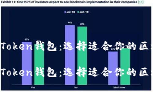 探索Meet.One与imToken钱包：选择适合你的区块链钱包的终极指南

探索Meet.One与imToken钱包：选择适合你的区块链钱包的终极指南
