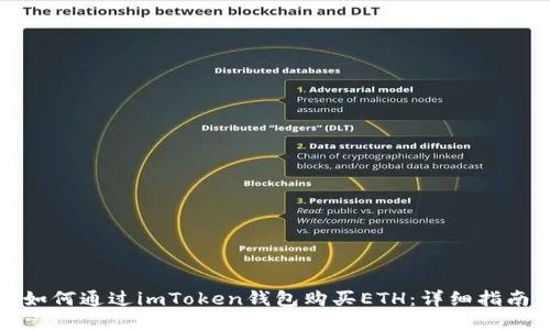 如何通过imToken钱包购买ETH：详细指南