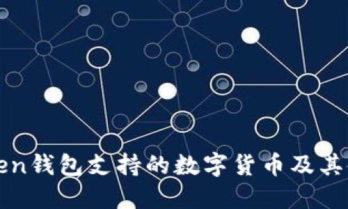 : imToken钱包支持的数字货币及其使用指南