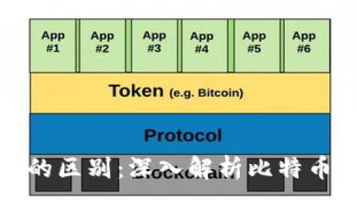 比特币钱包与邮箱的区别：深入解析比特币钱包的功能与用途