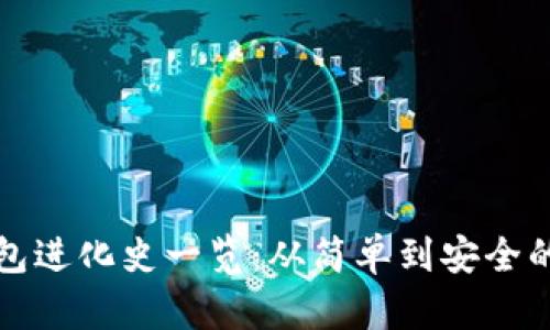 比特币钱包进化史一览：从简单到安全的革命之路