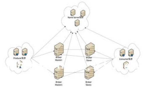 如何使用USDT钱包兑换HTMoon：详细攻略与常见问题解答