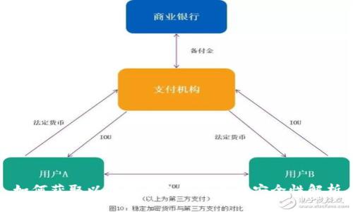 如何获取以太坊钱包公钥及其安全性解析
