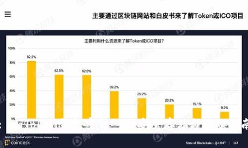 : imToken钱包密钥——安全存储与管理指南