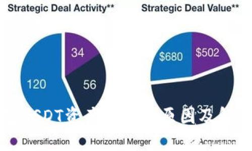 冷钱包USDT资产减少的原因及解决方法