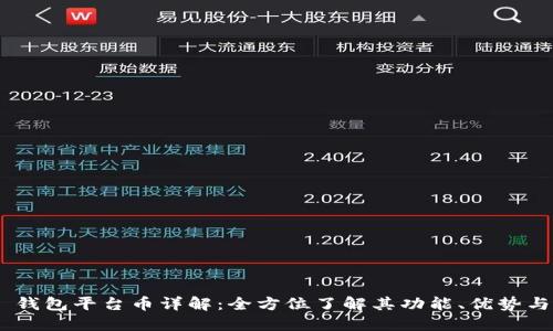 Tokenim 钱包平台币详解：全方位了解其功能、优势与未来发展