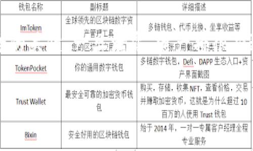 : 如何安全地在其他电脑上登陆比特币钱包

比特币钱包, 安全登陆, 其他电脑, 数字货币/guanjianci

随着比特币和其他加密货币的普及，越来越多的人开始使用比特币钱包来存储、管理和交易数字资产。然而，许多人在某个时刻可能会面临这样一个问题：如何在其他电脑上安全地登陆自己的比特币钱包？无论是因为工作需要、旅行或是其他原因，能够安全地在非个人设备上登陆钱包是每个投资者必须掌握的技能。在这篇文章中，我们将深入探讨这一问题，并提供一些实用的建议。

什么是比特币钱包？
比特币钱包是一种数字工具，用于存储比特币及其他加密货币。与传统的钱包不同，数字钱包并不存储货币的实际“物理”形式，而是管理与区块链上的比特币交易相关的信息。比特币钱包的种类繁多，主要分为热钱包（联网的钱包）和冷钱包（离线的钱包）。这些钱包的功能包括接收、发送比特币和查看历史交易记录。

在其他电脑上登陆比特币钱包的风险
在其他电脑上登陆比特币钱包的风险主要来源于安全问题。未经过适当保护的电脑可能会被恶意软件感染，黑客可能利用这些风险来窃取用户的私钥或助记词等重要信息。私钥是访问和控制您比特币的关键，任何获取此信息的人都可以不受限制地访问您的资产。因此，在外部电脑中登陆比特币钱包时，应采取必要的安全防护措施。

如何安全地登陆比特币钱包
如果你决定在其他电脑上登陆比特币钱包，可以采取以下几种措施来保护自己的资产：

ul
li使用官方客户端：始终从比特币钱包的官方网站下载客户端，而不是第三方网站。这可以避免下载到被篡改或带有恶意软件的版本。/li
li启用两步验证：为您的比特币钱包启用两步验证（2FA）。这为您的账户增加了一层额外保护，即便黑客知道您的密码，也无法轻易登录。/li
li避免公共电脑：尽可能避免在公共电脑或公共网络上登陆。如果必须使用这些设备，请确保退出您的账户，并清除所有浏览器历史记录和缓存。/li
li使用密码管理器：使用受信任的密码管理器来存储您的登陆信息，而非直接在浏览器中保存。密码管理器通常会提供加密存储，安全性相对较高。/li
li安装安全软件：确保使用的电脑装有安全软件，能够防止病毒和恶意软件的入侵。/li
/ul

比特币钱包种类及适用场景
不同类型的比特币钱包适合不同的使用场景。根据需求，可选择不同类型的比特币钱包。

h4热钱包/h4
热钱包是连接互联网的数字钱包，适合快速交易和方便管理。常见形式包括移动应用和在线钱包。这类钱包的优点是使用便捷，但相对而言安全性较低。如Coinbase、Binance等网站提供的在线钱包就是热钱包的典型例子。

h4冷钱包/h4
冷钱包是离线的钱包，提供了更高的安全性。常见的冷钱包类型包括硬件钱包（如Ledger、Trezor）和纸钱包。冷钱包的缺点是使用不便，但其安全性非常高，适合用于长期存储大量资产。

常见问题解答

1. 在其他电脑上使用比特币钱包安全吗？
在其他电脑上使用比特币钱包存在一定的安全风险。由于未经过适当保护的电脑容易被病毒和恶意软件感染，极易导致私人密钥或助记词的泄露。因此，在外部设备上使用比特币钱包时，用户必须谨慎行事，确保使用安全的网络和设备。

2. 如何识别安全的比特币钱包？
选择比特币钱包时，用户应特别关注以下几个方面：首先，钱包的开发者和公司背景。知名的钱包公司通常具有更高的可信度。其次，检查钱包的安全特性，例如是否支持两步验证、私钥是否掌握在自己手中等。最后，查看用户评价和社区反馈，以了解钱包的安全性和可靠性。

3. 如果我的比特币钱包密码被盗，我该怎么办？
如果怀疑您的比特币钱包密码被盗，需要立即采取措施。首先，尝试通过密码重置功能改变密码。同时，可以考虑将资产转移到安全的钱包中。如果使用的是热钱包，建议使用安全软件扫描您的设备，查找潜在的安全威胁。同时，保持与加密货币社区的联系，从中获取更多的安全知识和建议。

4. 如何更好地保护我的比特币资产？
保护比特币资产的最佳方法是多重安全措施。例如，使用强密码、启用两步验证、定期更新软件，选用冷钱包进行长期储存。此外，要定期备份钱包，确保任何时候都能访问资产。

5. 比特币的安全性有多高？
比特币的安全性是相对较高的，因为其背后的区块链技术具有去中心化和不可篡改的特性。然而，用户自身的安全意识和措施也极为重要。个人的私钥和助记词是保障资产安全的关键，一旦泄露，资产将很难追回。因此，用户应了解如何安全地管理这些信息。

通过以上内容，我们希望能够帮助用户了解在其他电脑上安全地登陆比特币钱包的基本知识和注意事项。随着加密货币市场的不断发展，掌握这些知识是保护个人资产的关键。