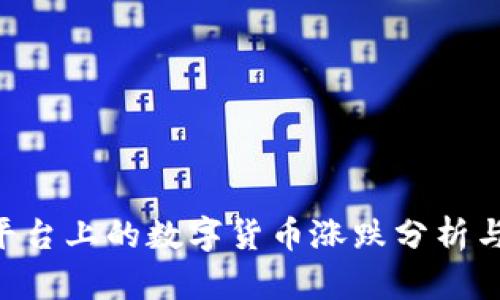 Tokenim平台上的数字货币涨跌分析与投资策略