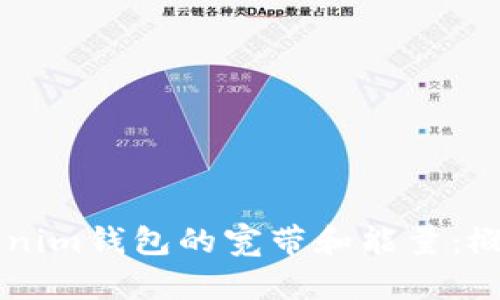 深入了解Tokenim钱包的宽带和能量：概念解析与应用
