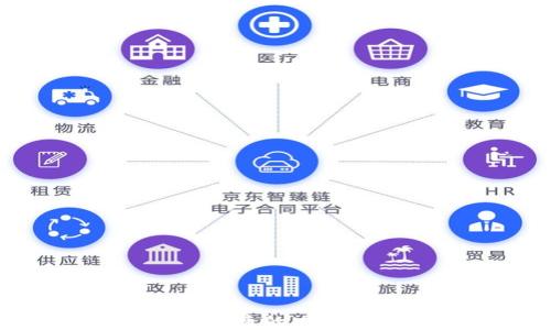 
IM钱包：安全便捷的XRP钱包使用指南