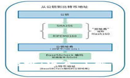 以太坊销毁钱包地址：深入了解销毁机制及其影响