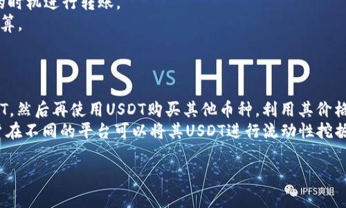 USDT钱包是否具有国家属性？深入解析USDT钱包的特性与影响
USDT钱包, 国家属性, 数字货币, 加密钱包/guanjianci

随着数字货币的兴起，越来越多的人开始关注USDT（Tether）等稳定币的使用。在这其中，USDT钱包的选择成为许多投资者和用户关注的重点。那么，USDT钱包是否具有国家属性？这背后又隐藏着哪些信息和影响？本文将对此进行深入分析，并回答相关的五个问题。

一、什么是USDT钱包？
USDT钱包是指用于存储、发送和接收USDT（Tether）这种稳定币的数字钱包。与传统钱包类似，USDT钱包可以分为在线钱包、手机钱包、桌面钱包以及硬件钱包等不同类型。USDT作为一种与美元1:1挂钩的稳定币，其主要功能在于为用户提供一个相对稳定的交易媒介，弥补了其他数字货币波动大的缺点。

二、USDT钱包的国家属性分析
USDT钱包本身并没有直接的国家属性，主要因为它是一种基于区块链技术的数字资产，其存在于全球分布的网络中。然而，USDT钱包的使用会受到用户所在国家的法律法规的影响。比如，在某些国家，数字货币的使用被严格限制或禁止，而在其他国家，则可能颁布相对友好的政策。这些因素会导致USDT钱包在不同国家的受欢迎程度及使用方式的差异。

此外，USDT作为一种国际稳定币，其流通和使用范围是全球性的。在这方面，虽然USDT不受某个国家的直接监管，但会受到全球市场变化的影响。很多金融监管机构也在讨论如何对稳定币进行监管，这可能会对USDT的使用和流动性产生影响。

三、USDT钱包的类型与选择
选择合适的USDT钱包对于用户十分重要，不同类型的钱包在安全性、便利性和功能上均有差异。
1. 在线钱包：这类钱包通常由第三方提供，可以通过浏览器直接访问。它们的使用方便，但相对安全性较低，容易遭受黑客攻击。
2. 手机钱包：适用于需要频繁交易的用户，可以在手机上轻松操作。用户需要注意手机的安全性，以防丢失或被盗。
3. 桌面钱包：这类钱包需要下载到个人电脑，安全性较高，但需要定期备份。
4. 硬件钱包：这是最安全的一种选择，适合长期持有USDT的用户。硬件钱包将私钥离线存储，避免了网络攻击的风险。

四、USDT钱包的安全性
安全性是用户在选择USDT钱包时最为关注的问题之一。由于数字资产的特殊性，用户必须妥善保管自己的私钥。如果私钥泄露，资产将面临被盗的风险。
在选择钱包时，用户应优先考虑那些拥有良好安全记录、采用多重签名技术以及提供二步验证等安全措施的钱包。定期更新软件和保持安全意识也是保护资金安全的重要手段。

五、USDT钱包的未来发展趋势
随着区块链技术的发展，USDT及其他稳定币的使用将更加普遍。各国对数字货币的监管政策也在不断地更新，会影响到USDT钱包的发展。
例如，随着DeFi（去中心化金融）的兴起，USDT钱包可能会与金融应用更紧密结合，提供更多的交易功能和融资选择。同时，数字身份与合规性技术的发展将进一步增强钱包的安全性并提升用户体验。

可能相关的问题

1. USDT钱包是否安全？如何保障安全？
USDT钱包的安全性是一个复杂的问题，取决于多个因素，包括钱包的类型、用户的操作习惯以及市场环境。首先，用户需要了解不同类型钱包的安全性差异，例如，硬件钱包通常被视为最安全的选择，因为它们将私钥离线存储，最大限度地降低了被黑客攻击的风险。
其次，用户还需要采取一些额外的安全措施，例如开启二步验证、定期更换密码、备份钱包等。确保设备(如手机和电脑)的安全性，避免下载不明来源的应用程序也很重要。同时，用户还应对网络环境保持警惕，尽量避免在公共Wi-Fi环境中进行敏感交易。

2. 在哪个国家使用USDT最方便？
USDT的使用方便与否主要取决于各国对数字货币的政策。例如，美国的数字货币法规相对明确，允许USDT及其他稳定币的使用。而在某些国家，如中国，数字货币使用受到严格限制，这使得用户的交易环境相对复杂。
在大多数国家，如新加坡、日本和瑞士，数字货币的监管政策较为成熟，用户可以相对轻松地使用USDT进行交易。此外，在这些国家，许多商家和服务提供商也已经接受USDT作为支付方式，促进了其使用的便捷性。

3. USDT与其他数字货币的比较
USDT作为一种稳定币，其主要优势在于价格的稳定性，通常与美元1:1挂钩。这使得USDT成为投资者和交易者在使用其他波动性较大的数字货币时保护资产的一种工具。
与比特币、以太坊等其他数字货币相比，USDT的价格波动较小，更适合作为交易媒介和价值存储。然而，USDT的缺点在于它并不具有投资增值的潜力，适合那些希望避免市场波动风险的用户。
总体而言，投资者可以根据自己的需求和风险承受能力选择适合的数字货币。如果用户希望享受更高的增值潜力，可以考虑投资比特币等市场表现更为波动的币种；而希望保持资本稳定的用户可以选择USDT。

4. 使用USDT钱包需要支付手续费吗？
使用USDT钱包进行交易通常会涉及一定的手续费。这些费用可能包括网络手续费、交易手续费以及Walletr提供商收取的服务费。
网络手续费是根据区块链网络的拥堵程度变化的，当网络放松时，手续费较低；反之，则可能会加价。用户可以提前了解所需手续费，并在交易时选择合适的时机进行转账。
每个USDT钱包提供商收费标准不同，使用前建议查看其相关费用。此外，许多交易所也会对用户进行交易收取一定比率的费用，这在进行交易时需提前计算。

5. USDT钱包的使用场景有哪些？
USDT钱包的使用场景非常广泛，涵盖了投资、交易、支付等多个领域。
首先，USDT被广泛用于加密货币交易所之间的兑换，用户可以利用USDT作为中介在不同数字货币之间进行交易。例如，投资者可以先将比特币转换为USDT，然后再使用USDT购买其他币种，利用其价格的稳定性进行资产管理。
其次，部分商家和服务提供商开始接受USDT作为支付方式，用户可以使用USDT进行购物、支付服务费用等。此外，USDT在DeFi领域也受到了广泛应用，用户在不同的平台可以将其USDT进行流动性挖掘或借贷等操作，从而获得额外的收益。

通过本文的介绍，相信你对于USDT钱包是否具有国家属性以及其相关问题有了更清晰的认识。希望能够帮助到你在数字货币领域的投资和使用！