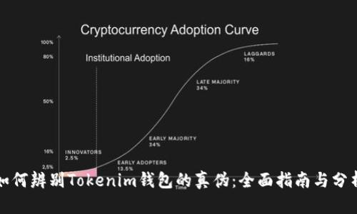 如何辨别Tokenim钱包的真伪：全面指南与分析