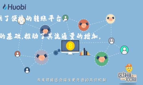   如何将瑞波币转移到瑞波钱包：完整指南 / 

 guanjianci 瑞波币, 瑞波钱包, 数字货币转移, 加密货币 /guanjianci 

在数字货币的世界中，瑞波币（XRP）因其快速交易处理速度和低交易费用而广受欢迎。对于用户而言，了解如何将瑞波币转移到瑞波钱包是十分重要的，这不仅关系到资产的安全性，也直接影响到交易的便捷性。本文将为您提供一份详尽的指南，帮助您轻松将瑞波币转移到您的瑞波钱包中。

一、了解瑞波币和瑞波钱包

瑞波币（XRP）是一种由Ripple Labs推出的数字货币，主要用于跨境支付和资金转移。与比特币等其他加密货币不同，瑞波币并不是通过传统的挖矿方式产生，而是由Ripple Labs一次性发行的1000亿个瑞波币，现今市场中的流通数量约为500亿个。

瑞波钱包则是存储和管理瑞波币的工具，用户可以通过这个钱包进行瑞波币的收发、交易和资产管理。瑞波钱包分为在线钱包、桌面钱包和移动钱包等多种形式，用户可以根据自己的使用习惯选择合适的钱包。

二、选择合适的瑞波钱包

在将瑞波币转移到瑞波钱包之前，首要任务是选择合适的瑞波钱包。常见的瑞波钱包包括：

ul
  listrong在线钱包：/strong如GateHub、XRP Toolkit等，这类钱包方便用户随时随地访问，但安全性相对较低，建议只存放少量资金。/li
  listrong桌面钱包：/strong如Exodus、Toast Wallet等，用户可以在自己的电脑上下载并使用，安全性较高，适合长期存储。/li
  listrong移动钱包：/strong如BRD Wallet、Atomic Wallet等，适合喜欢移动交易的用户，提供了便捷的使用体验。/li
  listrong硬件钱包：/strong如Ledger Nano S、Trezor等，提供了最高级别的安全保护，适合长期持有的用户。/li
/ul

在选择钱包时，用户应关注钱包的安全性、声誉、用户评价以及是否支持瑞波币。

三、创建瑞波钱包

一旦选择好钱包，用户需要创建一个瑞波钱包。下面以桌面钱包为例，简要介绍如何创建钱包：

ol
  li下载并安装钱包软件，确保从官方网站下载，以防下载到恶意软件。/li
  li运行软件后，选择“创建新钱包”选项。/li
  li按照提示设置钱包密码，并记住该密码。务必确保密码复杂且不易被猜测。/li
  li记录下钱包的恢复助记词（或种子短语），并妥善保存。该助记词可以在钱包丢失或被盗时恢复钱包，非常重要。/li
/ol

创建完成后，用户将获得一个瑞波钱包地址，用于接收瑞波币。

四、将瑞波币转移到瑞波钱包

接下来，我们将详细介绍如何将瑞波币转移到瑞波钱包。以下步骤适用于从交易所（如Binance、Coinbase等）转移瑞波币到个人钱包：

ol
  li登录您在交易所的账户，找到“资金管理”或“资产”选项。/li
  li在资产列表中找到瑞波币（XRP），选择“提币”或“转账”。/li
  li输入您在瑞波钱包中获得的地址，确保地址填写正确，建议复制粘贴以避免手动输入错误。/li
  li输入希望转移的数量，并检查相关网络交易费用。/li
  li确认所有信息无误后，提交提币请求，可能需要二次验证（如手机验证码等）以确保安全。/li
/ol

完成上述步骤后，等待交易确认。瑞波币通常能够在几分钟内完成转移，您可以在钱包中查看到账情况。

五、有效管理您的瑞波币

成功将瑞波币转移到钱包后，用户需了解如何有效管理这些资产：

ul
  listrong安全性：/strong定期备份钱包和助记词，保持密码的安全性，不要向任何人透露密钥或密码。/li
  listrong更新软件：/strong定期更新钱包软件，以确保获得最新的安全性增强功能，防止潜在的漏洞。/li
  listrong了解市场：/strong关注市场动态，掌握瑞波币相关的新闻和分析，以帮助做出投资决策。/li
/ul

六、常见问题

在进行瑞波币的转移以及使用钱包的过程中，用户可能会遇到以下几个问题：

1. 瑞波钱包的安全性如何？

瑞波钱包的安全性是一个重要的话题，用户在选择和使用钱包时，应关注以下几点：

首先，钱包的种类影响其安全性。硬件钱包被认为是最安全的，因为它们将私钥存储在离线设备中，几乎没有网络攻击的风险。而在线钱包和移动钱包，由于连接互联网，因此面临更高的安全风险。

其次，使用多重签名（multisig）功能的钱包可以增加安全性，这种方式要求多个私钥的签名才能完成交易，大大增强了安全性。

再次，用户在使用钱包时应设置复杂的密码，并定期更换。一旦发现异常，应立即更改密码，并考虑转移资金。

最后，保持软件更新是维护安全的重要步骤。钱包开发者为了解决安全漏洞和提供新功能，通常会定期发布更新。用户应及时更新以避免潜在的安全隐患。

2. 为什么我的瑞波币转账一直未到账？

若在进行瑞波币转账后发现未到账，可能存在以下几个原因：

首先，输入的钱包地址可能存在错误，用户在转账前应仔细核对地址。如果地址不正确，资金将无法到账且可能永久丢失。

其次，网络拥堵也可能导致转账延时。虽然瑞波网络的处理速度较快，但如果某个时段内交易量激增，仍可能出现延迟。

再次，交易所处理转账可能需要一定的时间。有些交易所需要进行人工审核，或者采用批量处理，导致交易确认时间延长。

最终，如果交易状态显示为“待处理”或“待确认”，建议用户耐心等待。如果长时间未到账，用户应联系交易所或钱包服务提供商的客服，询问交易是否遇到问题。

3. 该如何恢复我的瑞波钱包？

恢复瑞波钱包的过程通常取决于用户所选的和使用的钱包类型。以使用助记词恢复为例，以下是恢复步骤：

首先，打开钱包软件，找到“恢复钱包”或“导入钱包”选项。

接着，按照提示输入您的助记词或种子短语。需确保拼写无误，因为任何一个错误都可能导致恢复失败。

然后，设置一个新密码，用于保护您的钱包。确保该密码复杂且唯一，避免泄露给他人。

完成以上步骤后，您将能够访问到您原来的瑞波钱包及其内的资产。

4. 瑞波币的交易费用如何计算？

瑞波币的交易费用通常非常低，相比其他加密货币，手续费几乎可以忽略不计。但具体的交易费用将取决于下列因素：

首先是网络的拥堵程度，虽然瑞波网络的容量大，但在高峰时段时交易费用仍可能小幅调整。

其次是交易所或钱包提供方的费用结构，不同的交易平台对于转账费用的设定可能不同。

一般情况下，用户在发起转账时会看到相关费用的提示，建议用户在进行大额交易时关注这部分费用，以免影响投资回报。

5. 瑞波币未来的前景如何？

瑞波币的未来前景引起了诸多投资者的关注，众多因素将直接影响其市场表现：

首先是技术背景，瑞波网络以其高效的交易验证体系著称，能够实现几乎实时的跨境支付。这种优势为银行和金融机构提供了便捷的转账平台。

其次，瑞波的合作伙伴关系遍布全球，不少知名金融机构已与Ripple Labs建立了合作。这为瑞波币的实际使用打下了坚实的基础，推动了其流通量的增加。

然而，投资者也需关注市场的波动性，监管政策的变化和竞争对手的崛起都可能影响瑞波币的总体走向。

总之，深入了解瑞波币及其钱包使用方法，可以为用户提供更好的资产管理体验，并在数字货币投资中避免潜在的风险。