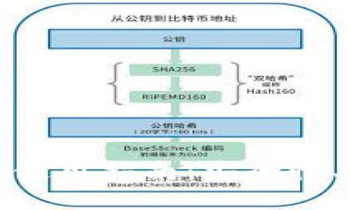轻量级比特币钱包使用指南：安全性、功能性与选择建议