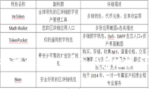 如何安全地将狗狗币导入钱包地址：详细指南