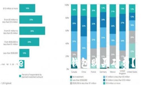  如何在TokenTokenIM钱包购买矿费？详细指南