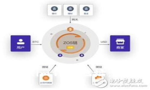 全面了解Tokenim钱包地址：指南与安全策略