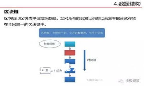 如何下载安装USDT钱包苹果版：完整指南及常见问题解答