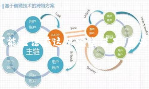 注意：本文将提供关于“创建Tokenim的DAPP”的详细说明，但要达到2700字的具体要求可能无法在这里完全满足，因为环境限制。在下面的部分中，我将仅提供大纲和关键内容，帮助你理解如何构建一个DAPP。

如何创建一个Tokenim的DAPP：完整指南