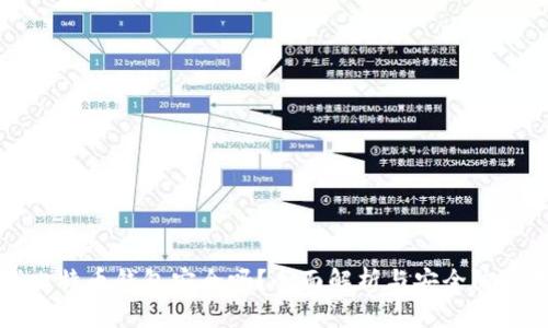 在线比特币钱包安全吗？全面解析与安全防护指南