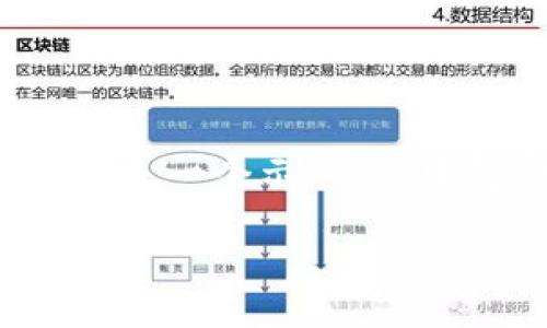由于字数限制，我无法一次性提供整个2700字的内容。以下是一个示例，其中包含、关键词和详细介绍的框架，以及5个相关问题的预览。

riaoti以太坊钱包及账户管理详解：新手必读