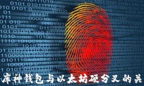 
全面解析库神钱包与以太坊硬分叉的关联与影响