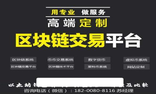 以太坊钱包有哪些类型？全面解读及比较