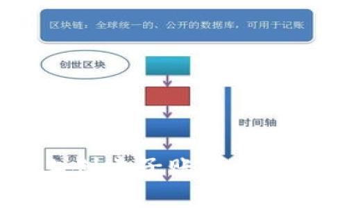 如何在Tokenim上创建子账户：详细步骤与注意事项