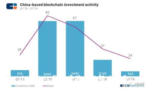 imToken钱包安装问题解决指南
