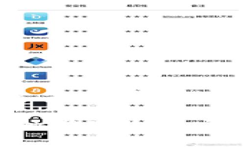 思考一个符合用户搜索需求并且的

USDT钱包闲置多久会触发密钥验证？详细解析与用户指南