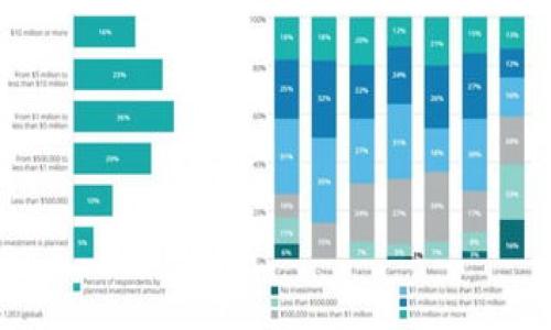 

意如何获取狗狗币钱包：新手指南及最佳选择
