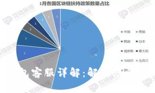 imToken钱包客服详解:解决您的疑问与问题