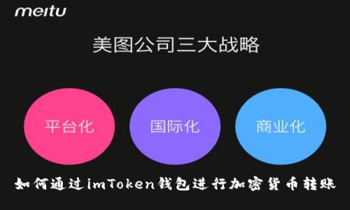 如何通过imToken钱包进行加密货币转账